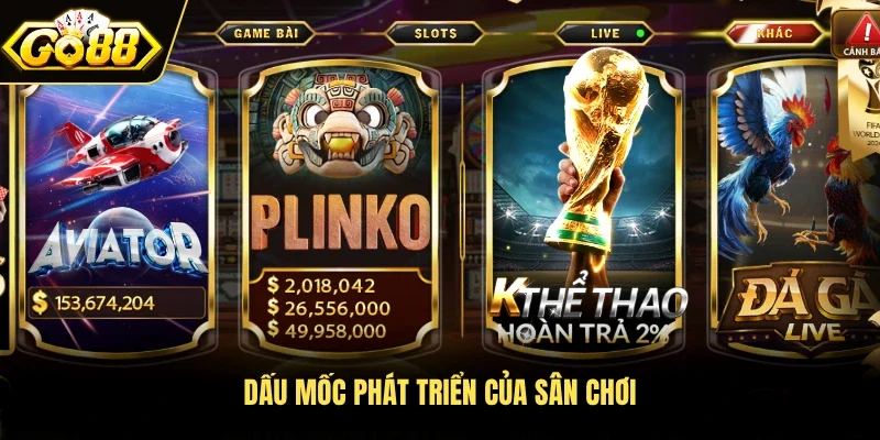 Dấu mốc phát triển đầy ấn tượng của sân chơi